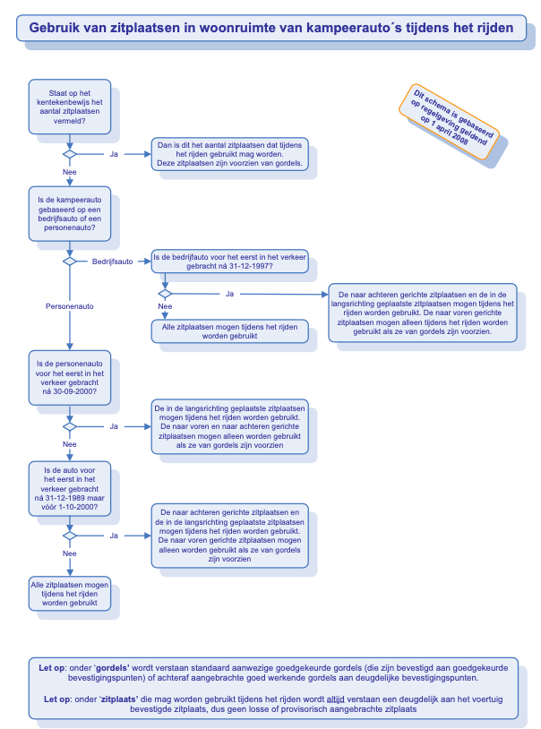 Schermafbeelding 2020-04-20 om 14.46.27.png