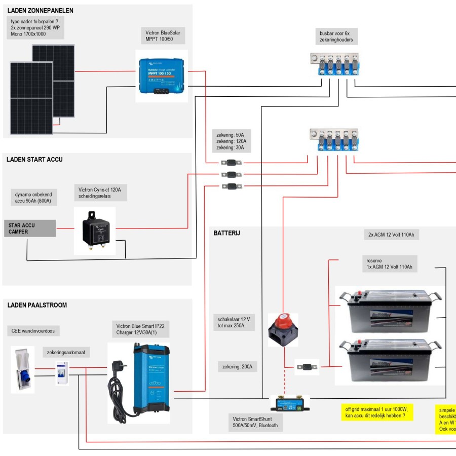 energie schema 20201121 links.jpg